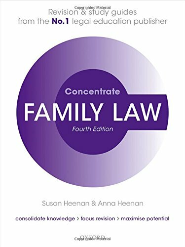 Family law concentrate - law, concentrate: